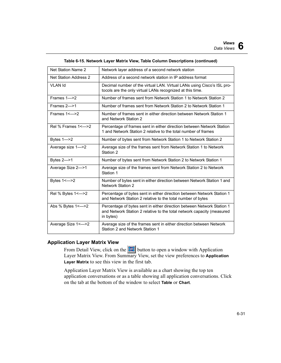 Application layer matrix view, Application layer matrix view -31 | Finisar Surveyor User Manual | Page 129 / 454
