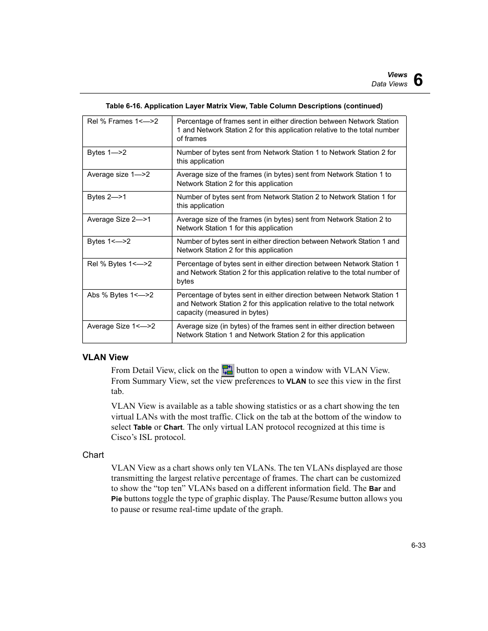 Vlan view, Vlan view -33 | Finisar Surveyor User Manual | Page 131 / 454