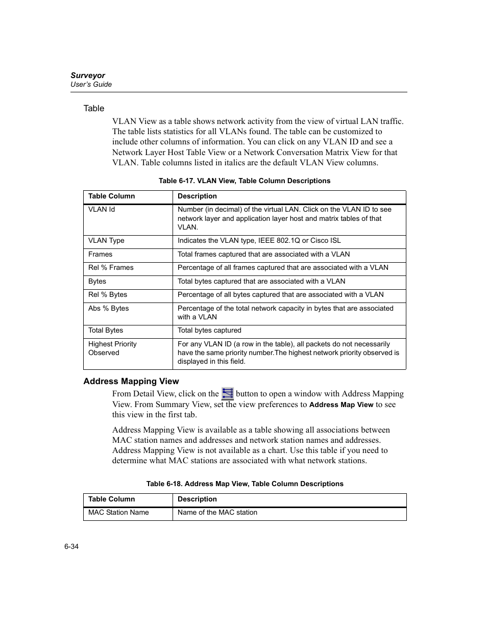 Address mapping view, Address mapping view -34, Vlan view, table column descriptions -34 | Address map view, table column descriptions -34 | Finisar Surveyor User Manual | Page 132 / 454