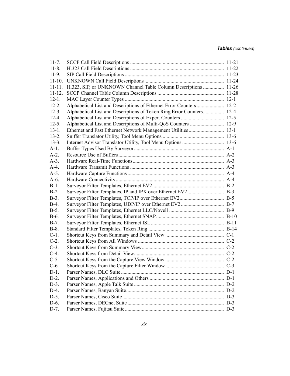 Finisar Surveyor User Manual | Page 19 / 454