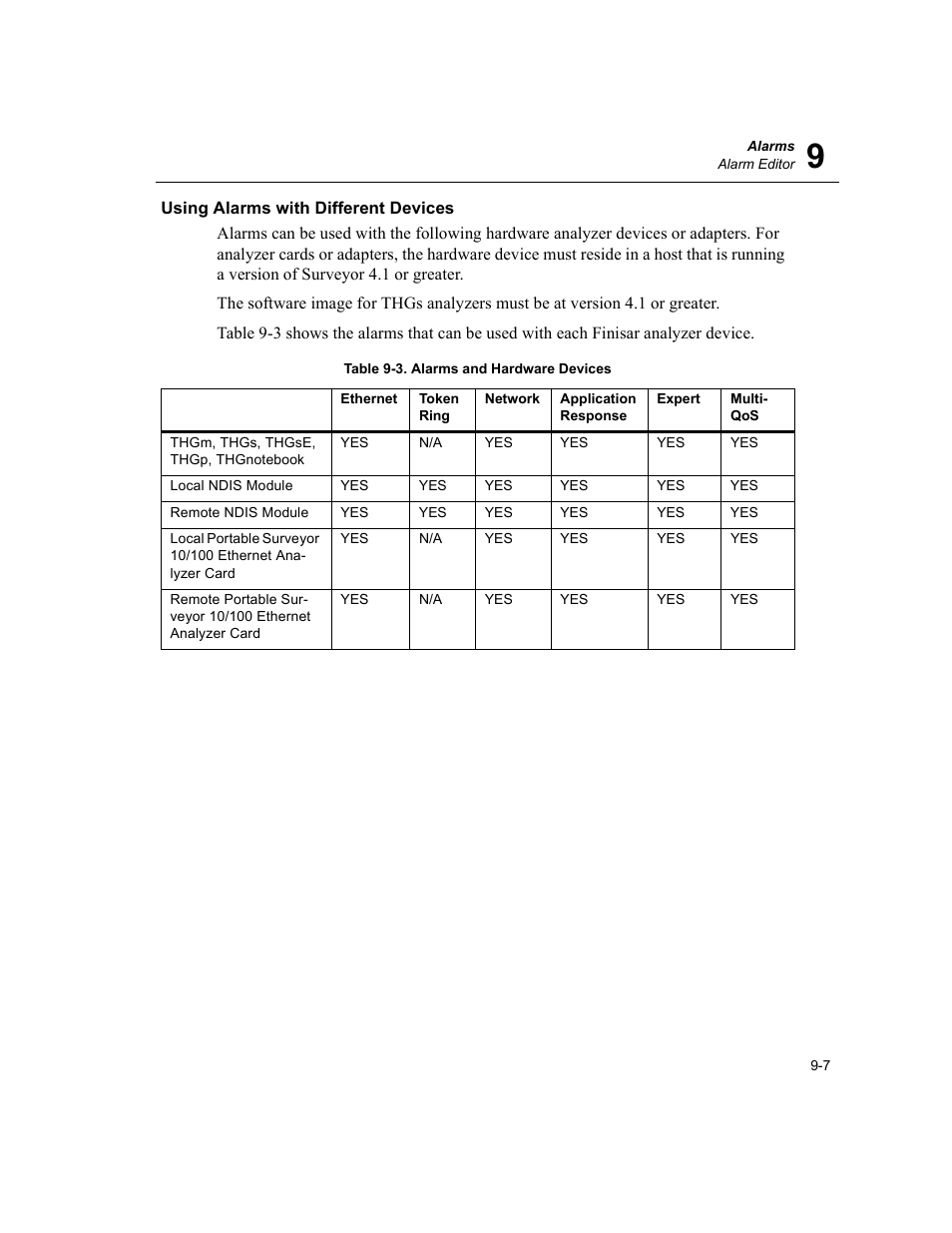 Using alarms with different devices, Using alarms with different devices -7, Alarms and hardware devices -7 | Finisar Surveyor User Manual | Page 191 / 454