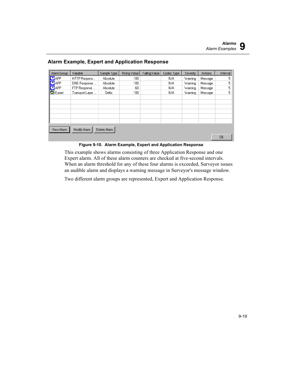 Alarm example, expert and application response, Alarm example, expert and application response -19 | Finisar Surveyor User Manual | Page 203 / 454
