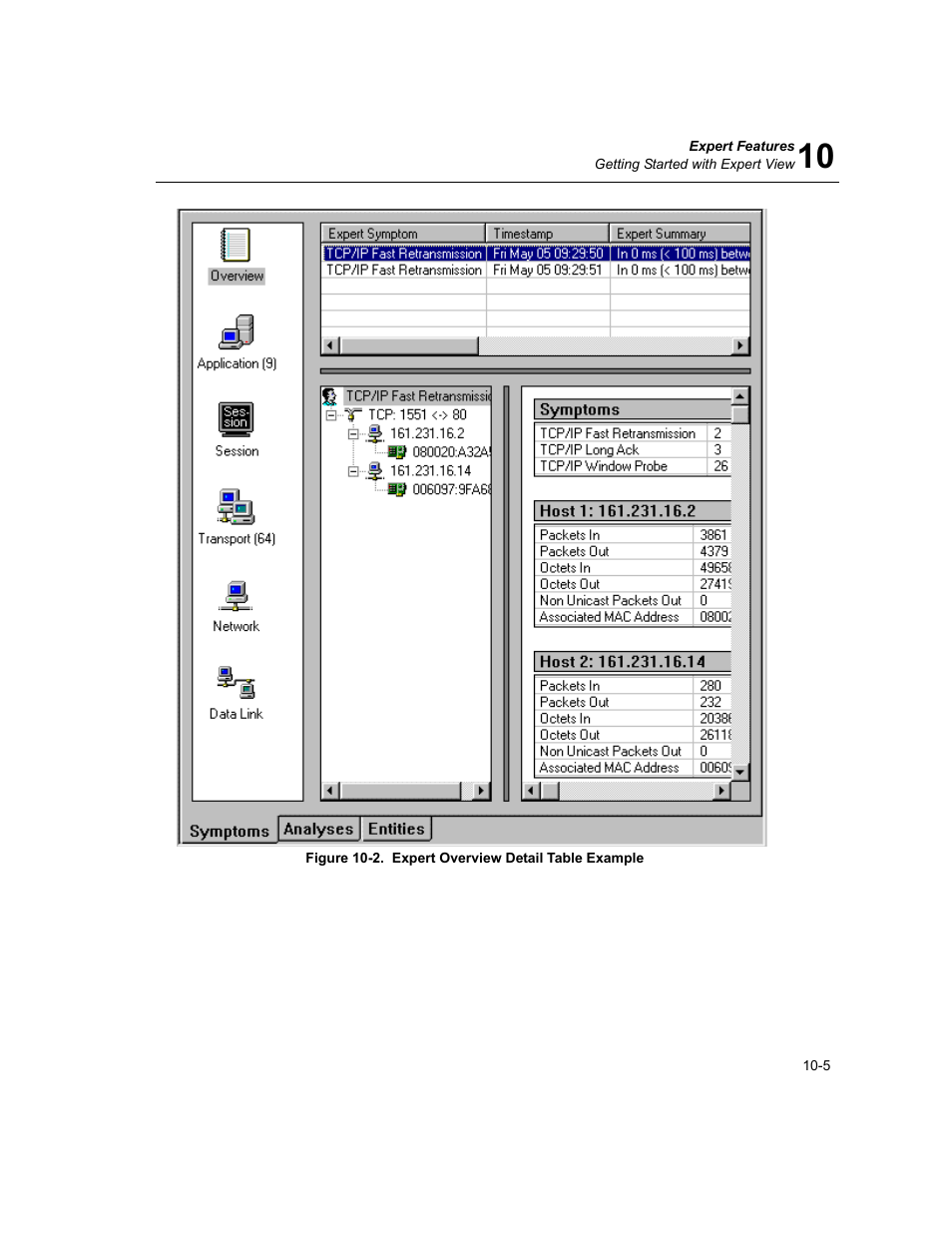Expert overview detail table example -5 | Finisar Surveyor User Manual | Page 209 / 454