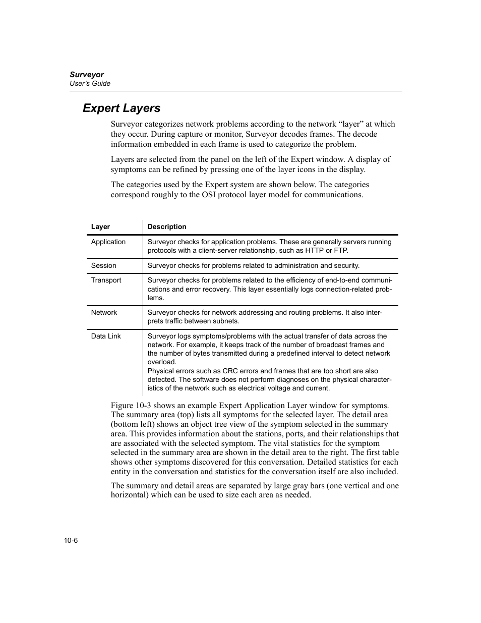 Expert layers, Expert layers -6 | Finisar Surveyor User Manual | Page 210 / 454