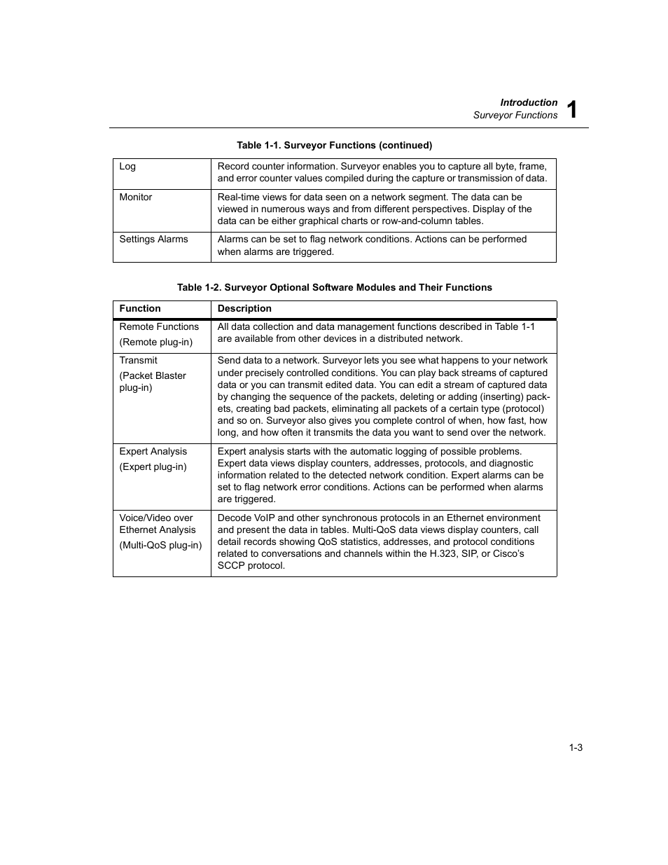 Finisar Surveyor User Manual | Page 23 / 454