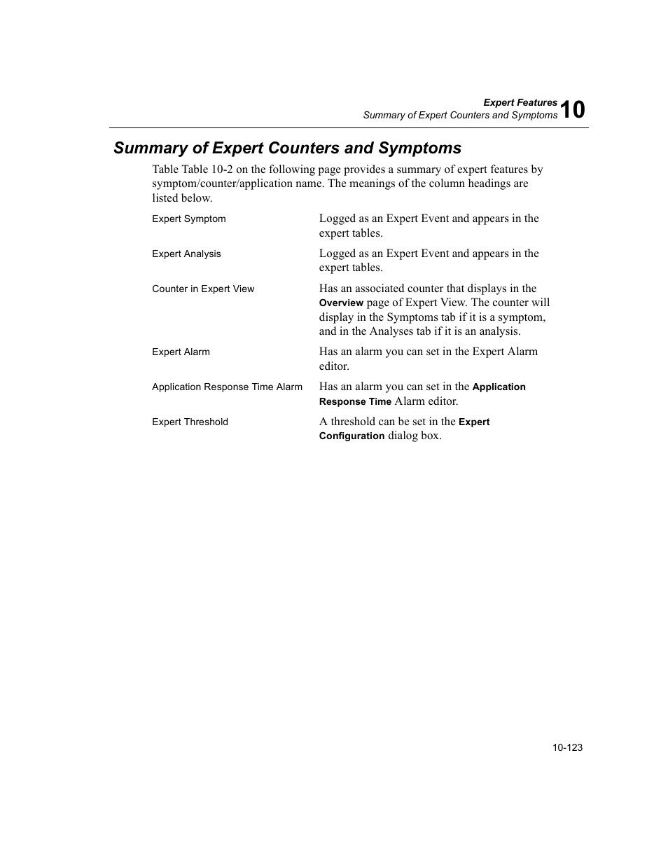 Summary of expert counters and symptoms, Summary of expert counters and symptoms -123 | Finisar Surveyor User Manual | Page 327 / 454