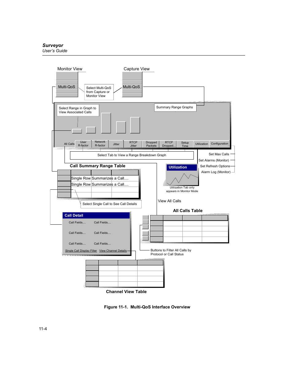Multi-qos interface overview -4, Surveyor | Finisar Surveyor User Manual | Page 338 / 454