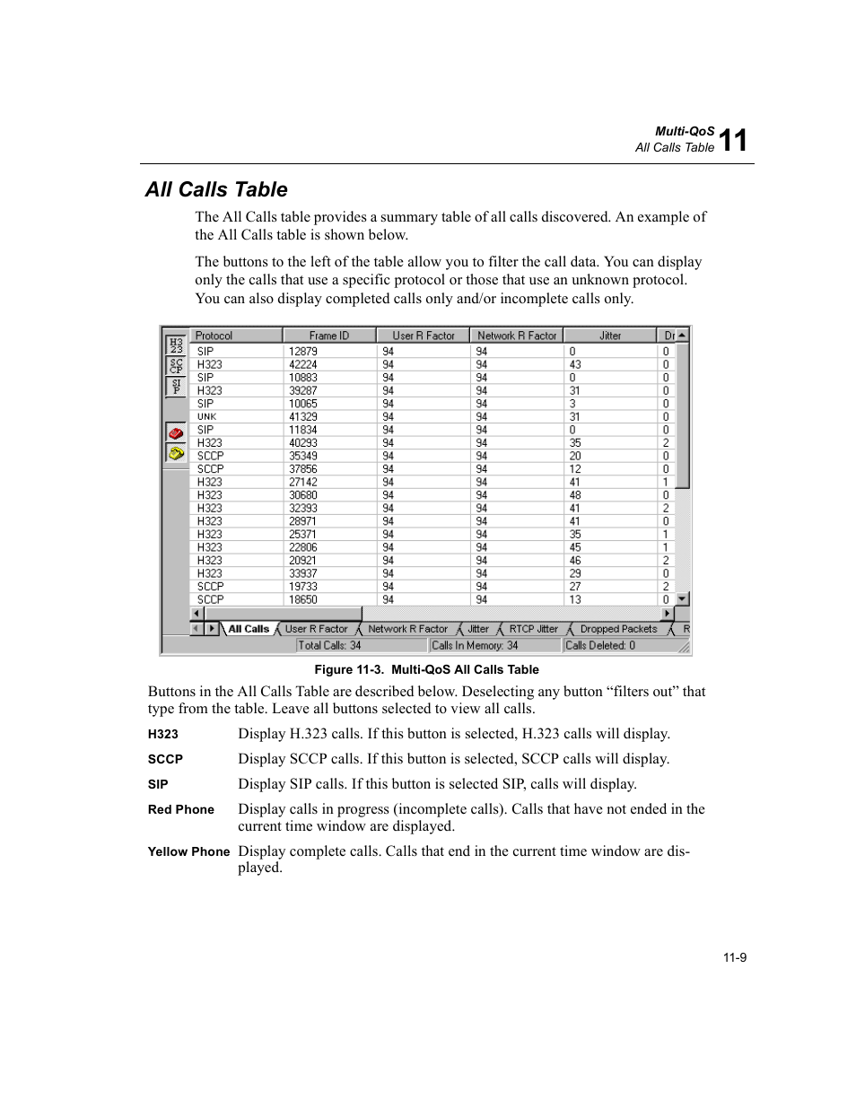 All calls table, All calls table -9, Multi-qos all calls table -9 | Finisar Surveyor User Manual | Page 343 / 454