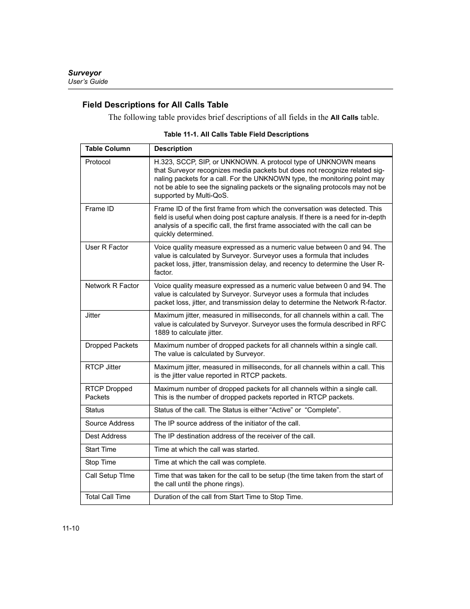 Field descriptions for all calls table, Field descriptions for all calls table -10, All calls table field descriptions -10 | Finisar Surveyor User Manual | Page 344 / 454