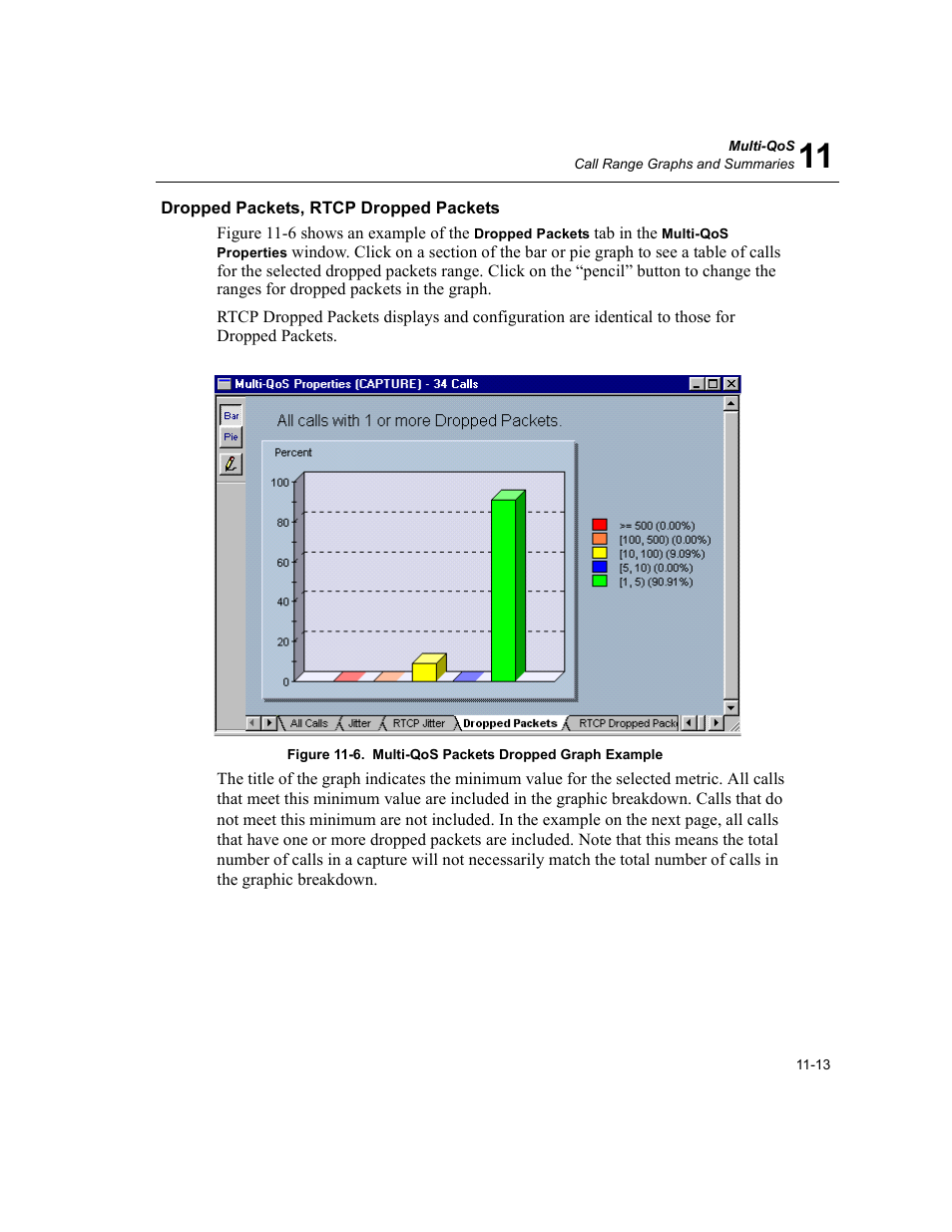 Dropped packets, rtcp dropped packets, Dropped packets, rtcp dropped packets -13, Multi-qos packets dropped graph example -13 | Finisar Surveyor User Manual | Page 347 / 454