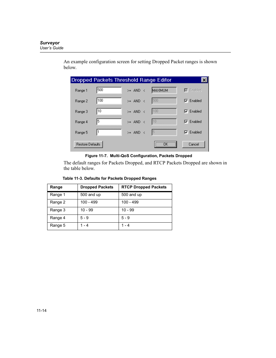 Multi-qos configuration, packets dropped -14, Defaults for packets dropped ranges -14 | Finisar Surveyor User Manual | Page 348 / 454