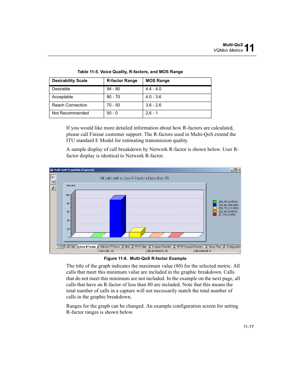 Multi-qos r-factor example -17, Voice quality, r-factors, and mos range -17 | Finisar Surveyor User Manual | Page 351 / 454