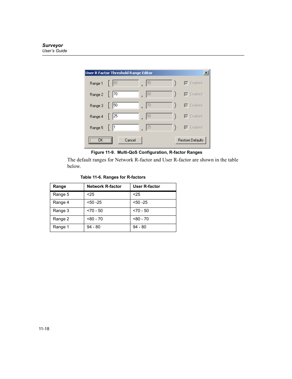 Multi-qos configuration, r-factor ranges -18, Ranges for r-factors -18 | Finisar Surveyor User Manual | Page 352 / 454