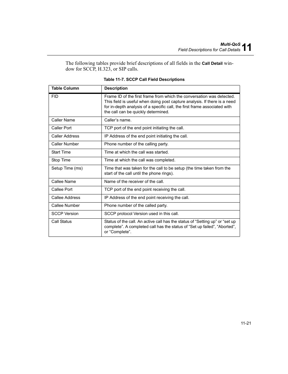 Sccp call field descriptions -21 | Finisar Surveyor User Manual | Page 355 / 454