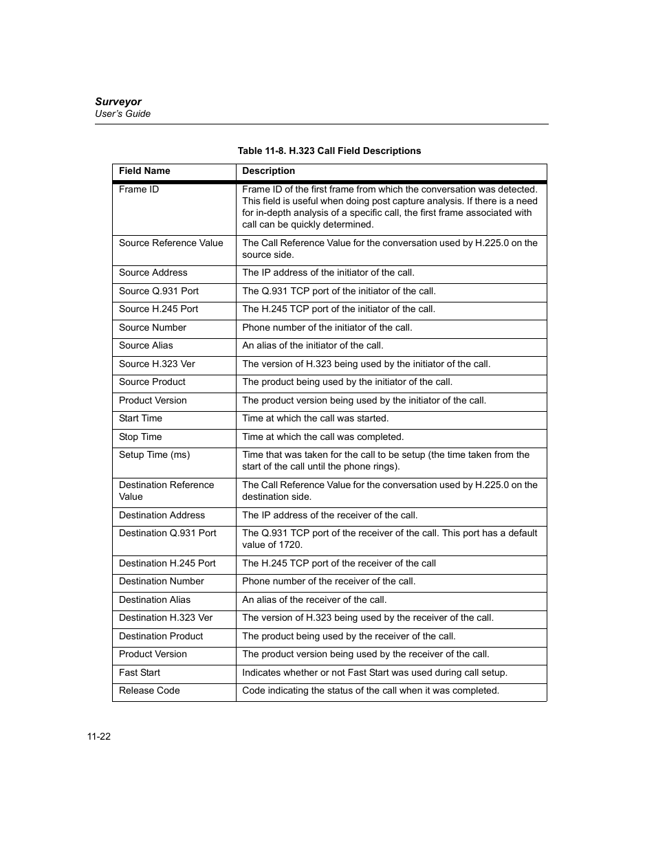 H.323 call field descriptions -22 | Finisar Surveyor User Manual | Page 356 / 454