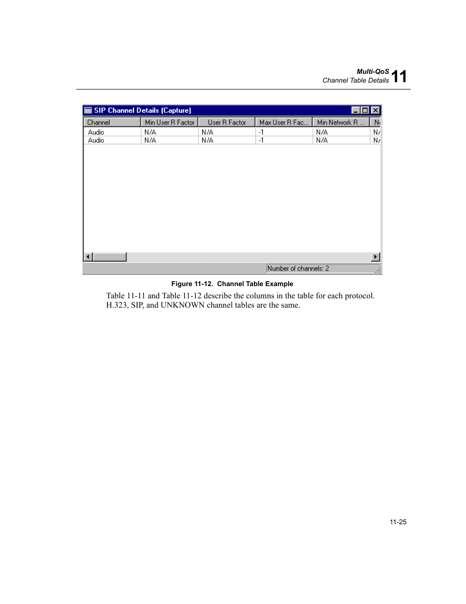 12. channel table example -25 | Finisar Surveyor User Manual | Page 359 / 454