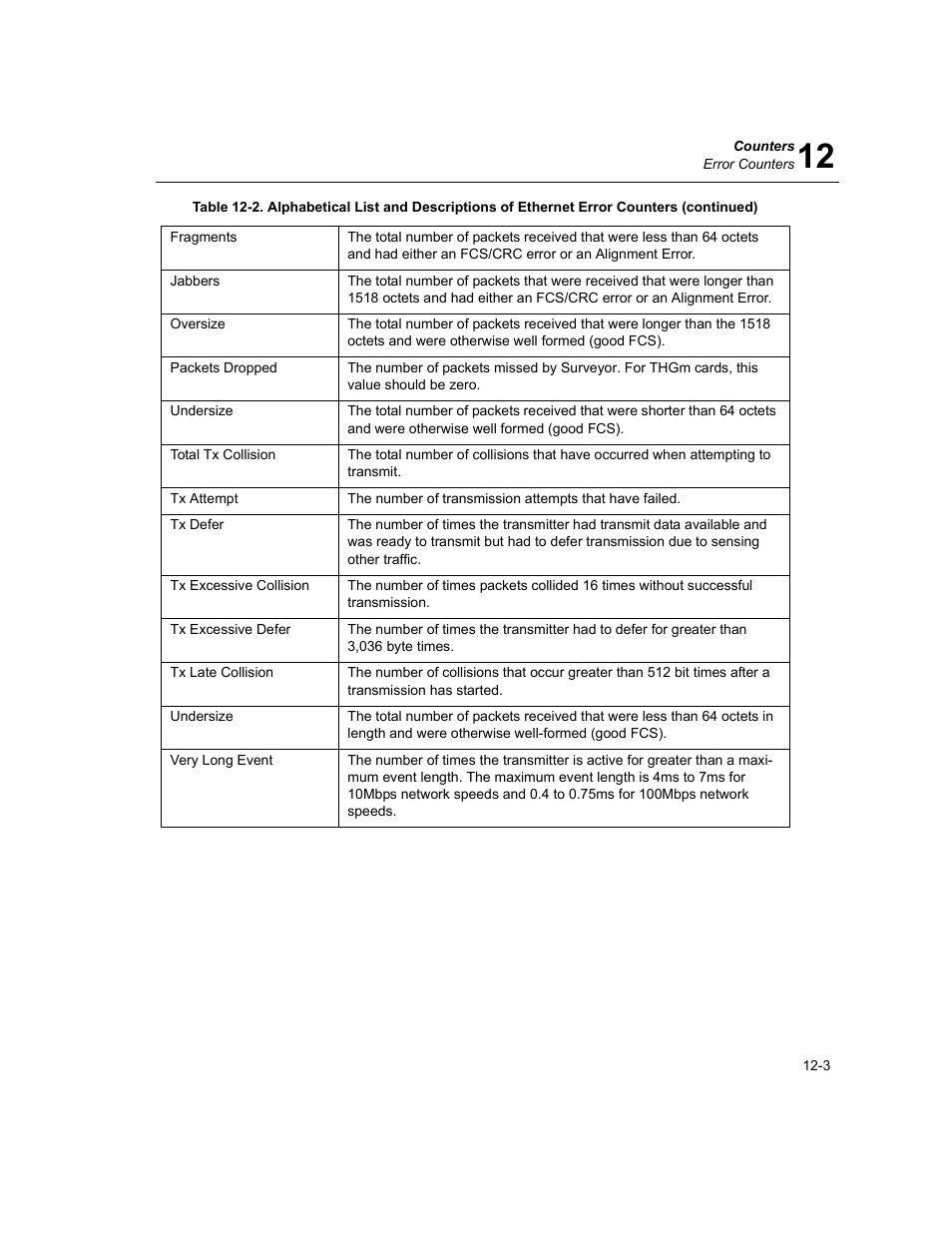 Finisar Surveyor User Manual | Page 371 / 454