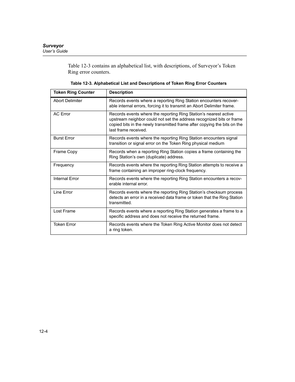 Finisar Surveyor User Manual | Page 372 / 454