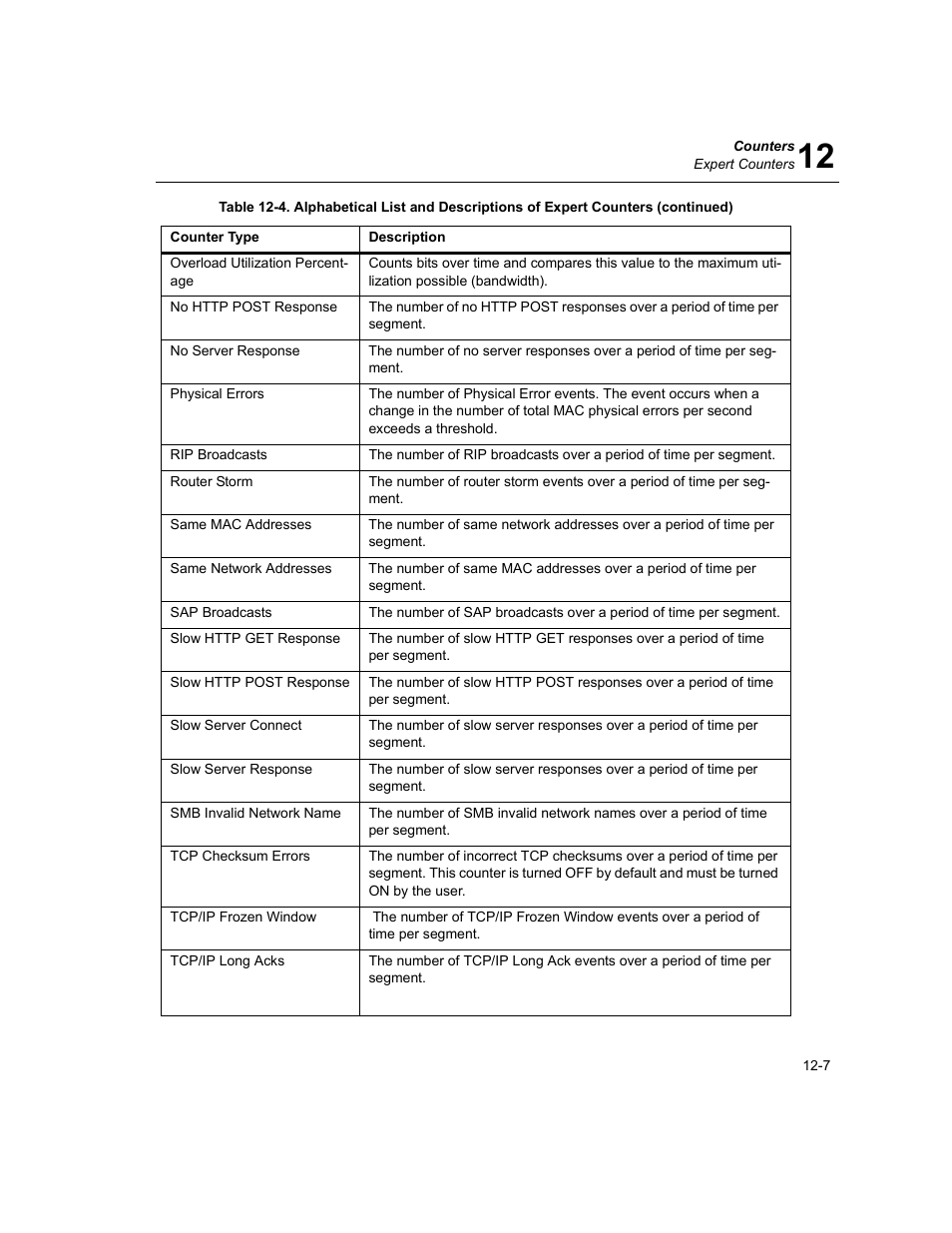 Finisar Surveyor User Manual | Page 375 / 454