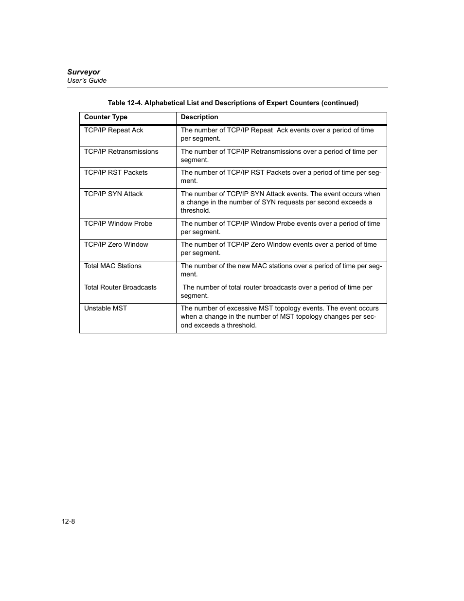 Finisar Surveyor User Manual | Page 376 / 454