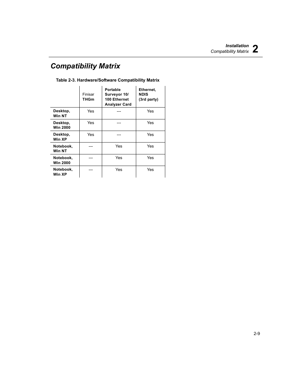 Compatibility matrix, Compatibility matrix -9, Hardware/software compatibility matrix -9 | Finisar Surveyor User Manual | Page 39 / 454