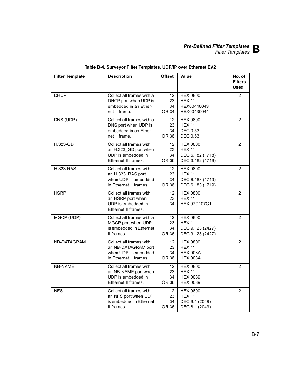 Finisar Surveyor User Manual | Page 403 / 454