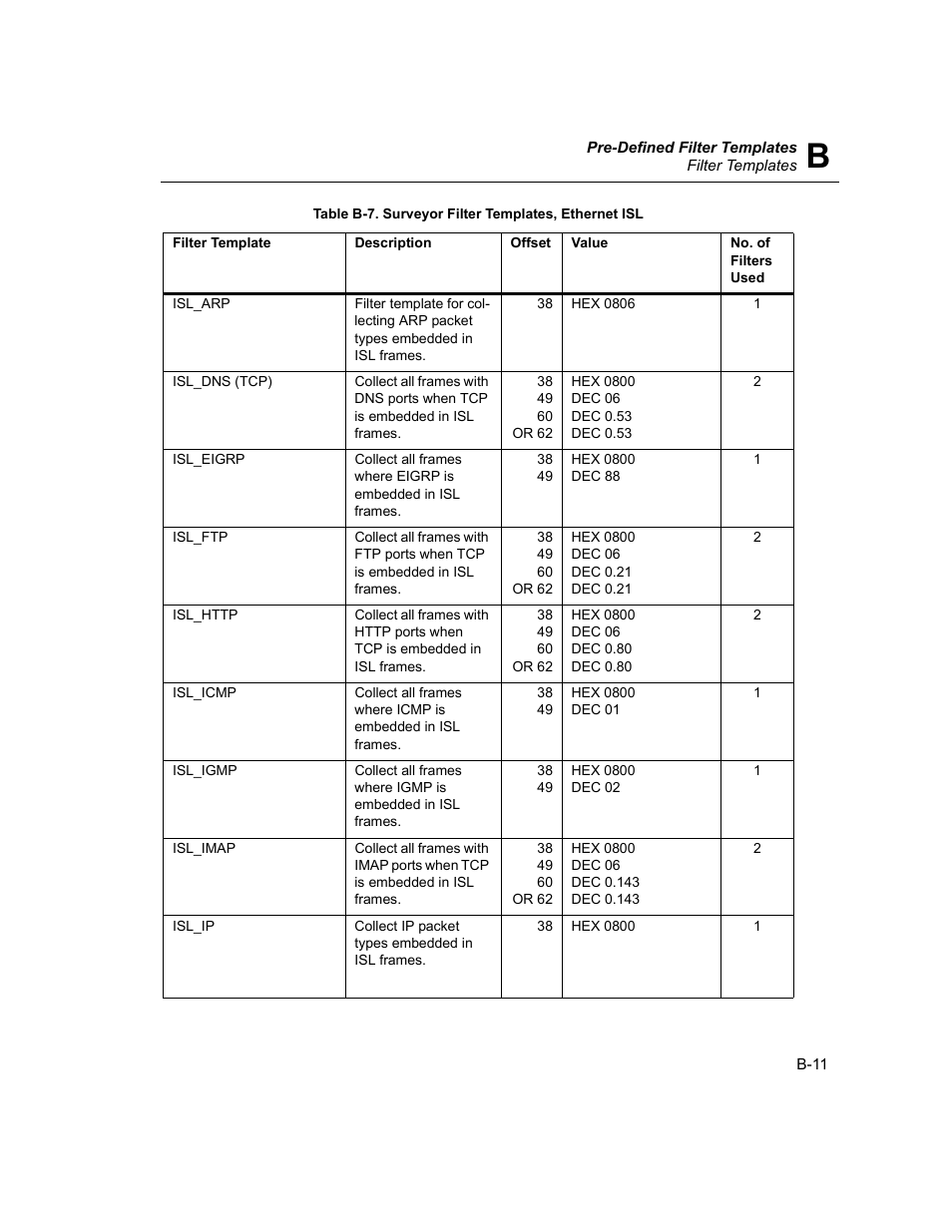 Finisar Surveyor User Manual | Page 407 / 454