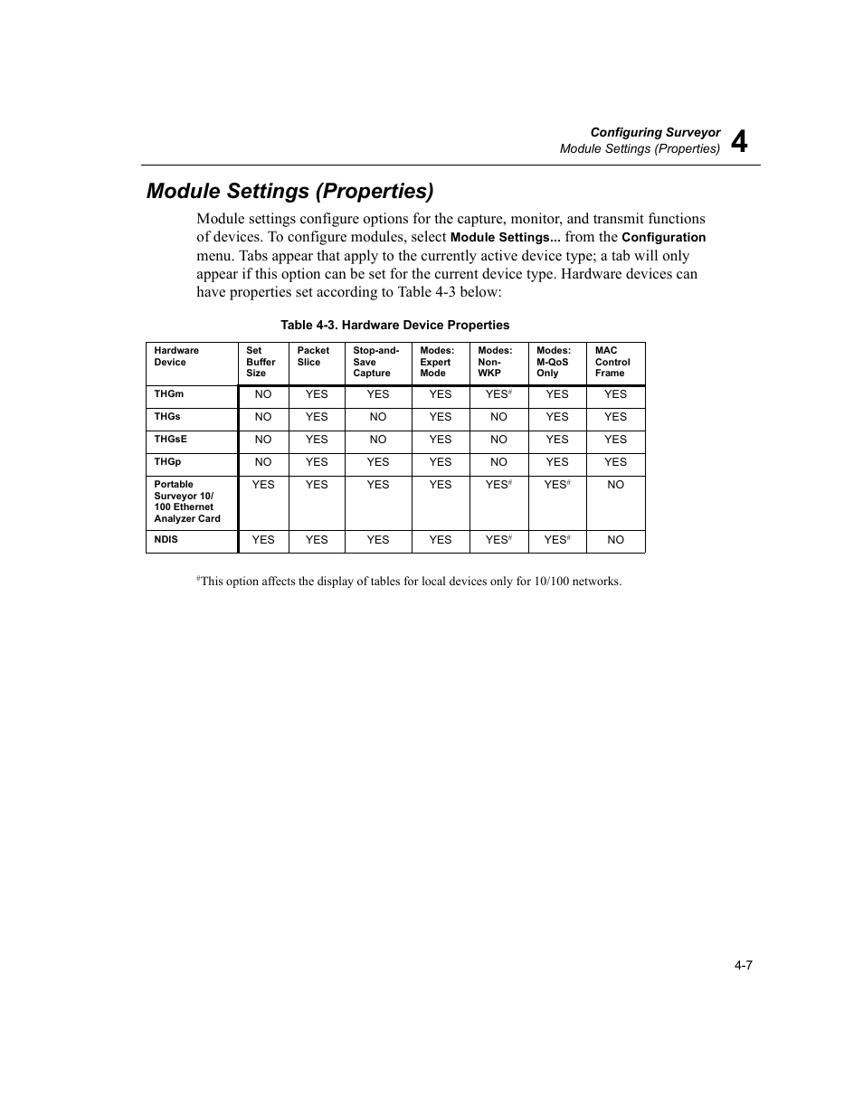 Module settings (properties), Module settings (properties) -7, Hardware device properties -7 | Finisar Surveyor User Manual | Page 67 / 454