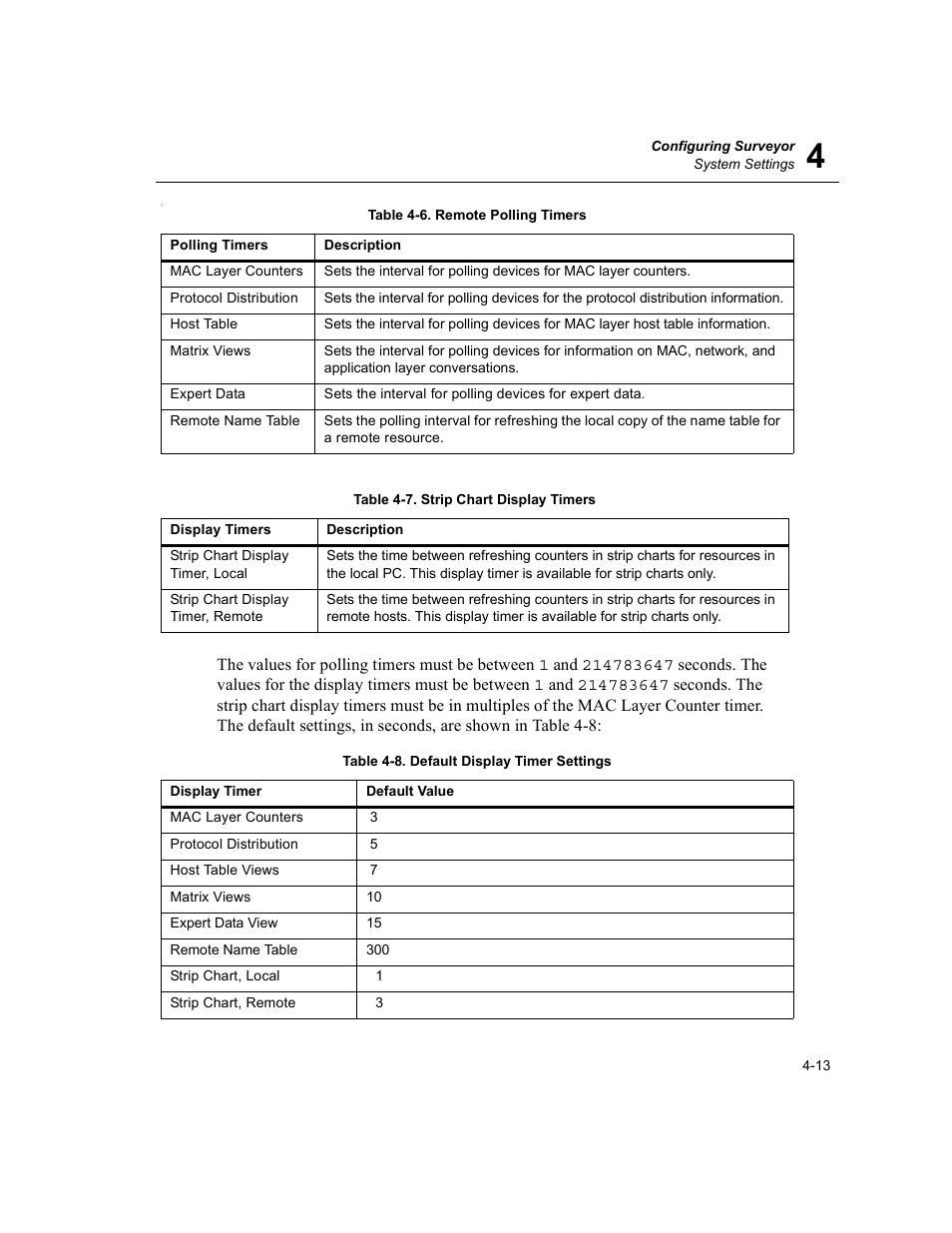 Remote polling timers -13, Strip chart display timers -13, Default display timer settings -13 | Finisar Surveyor User Manual | Page 73 / 454