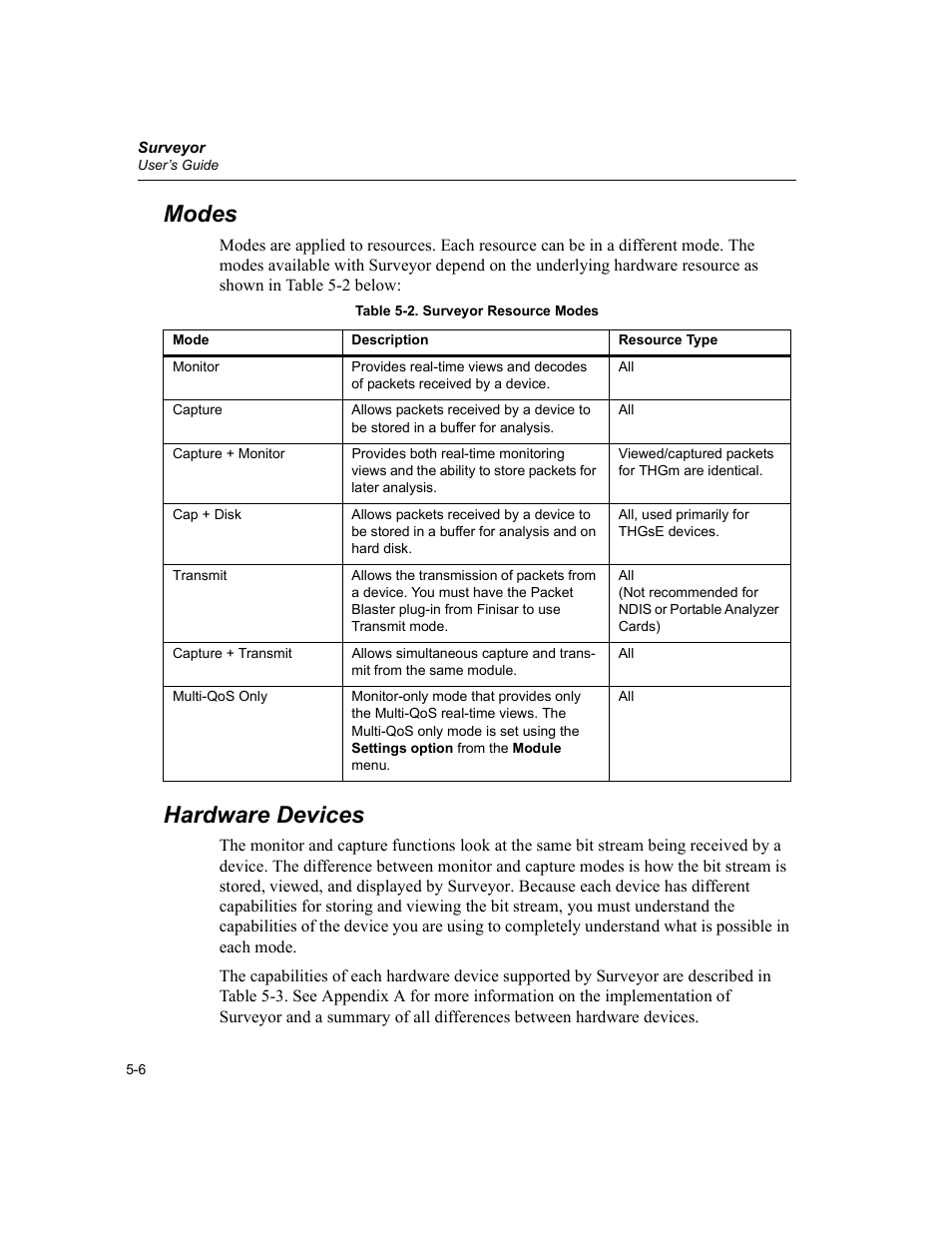 Modes, Hardware devices, Modes -6 hardware devices -6 | Surveyor resource modes -6 | Finisar Surveyor User Manual | Page 94 / 454