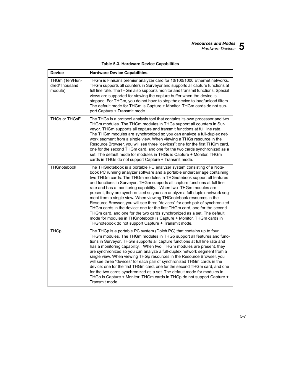 Hardware device capabilities -7 | Finisar Surveyor User Manual | Page 95 / 454