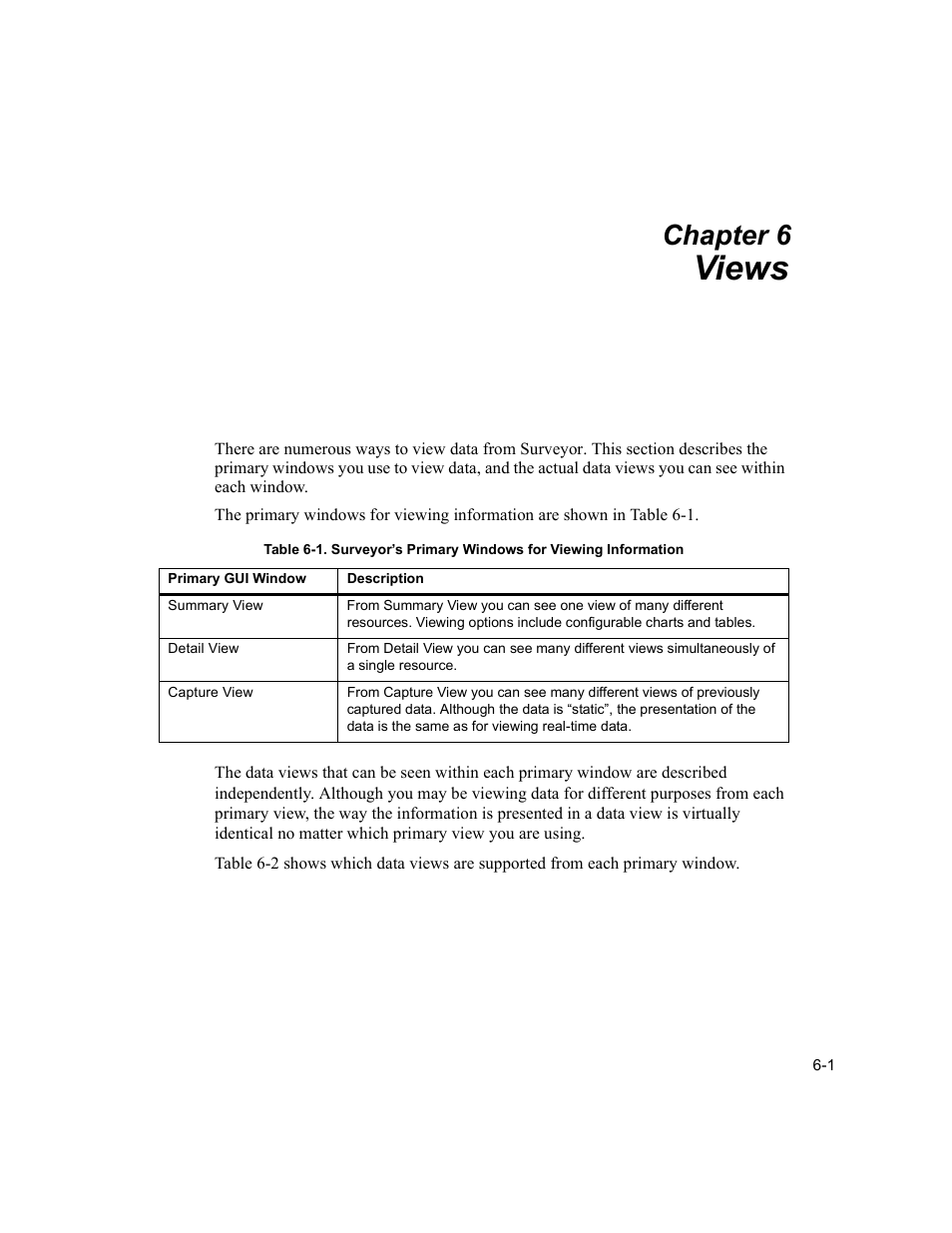 Views, Views -1, Chapter 6 | Finisar Surveyor User Manual | Page 99 / 454