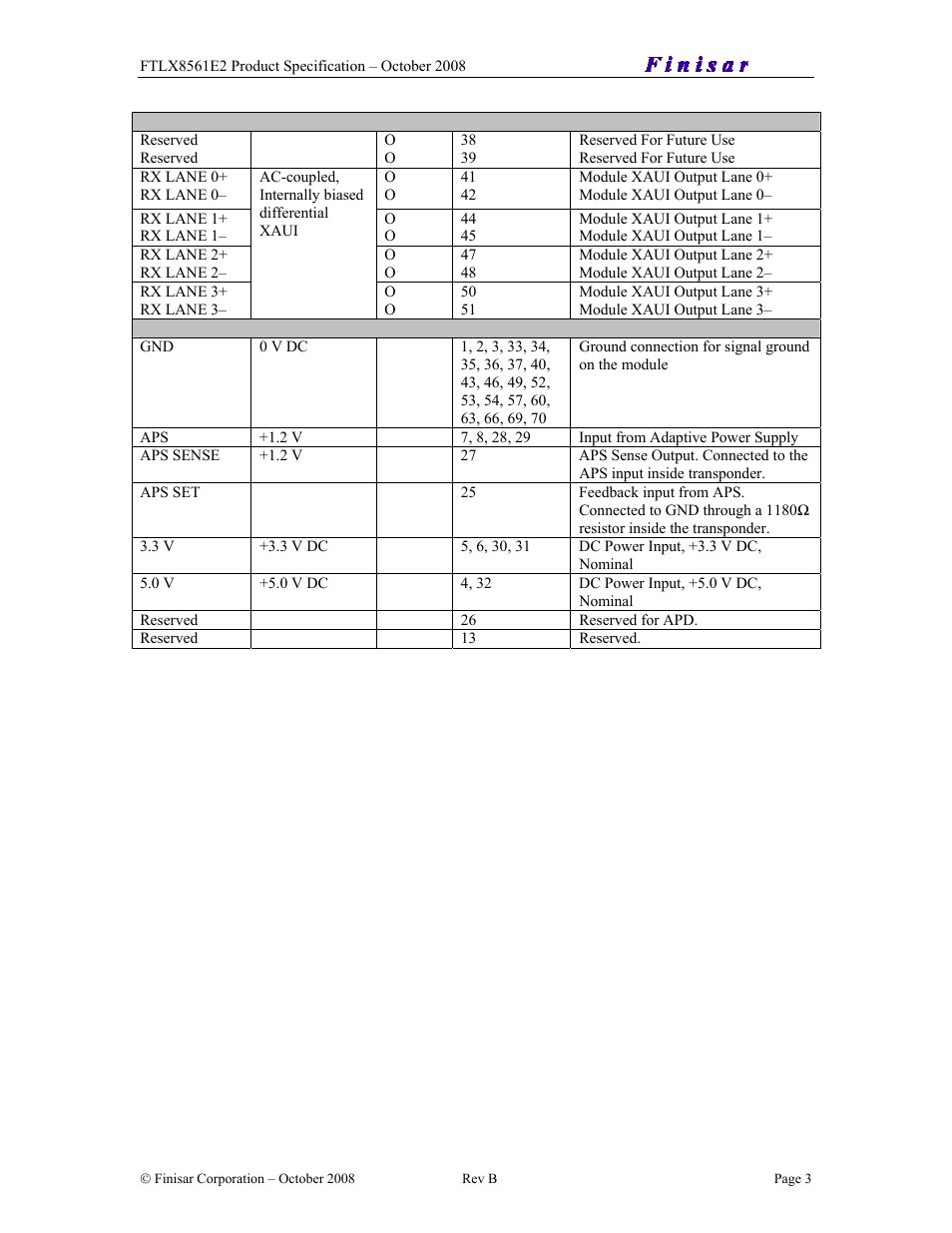 Finisar XENPAK Transponder FTLX8561E2 User Manual | Page 3 / 10
