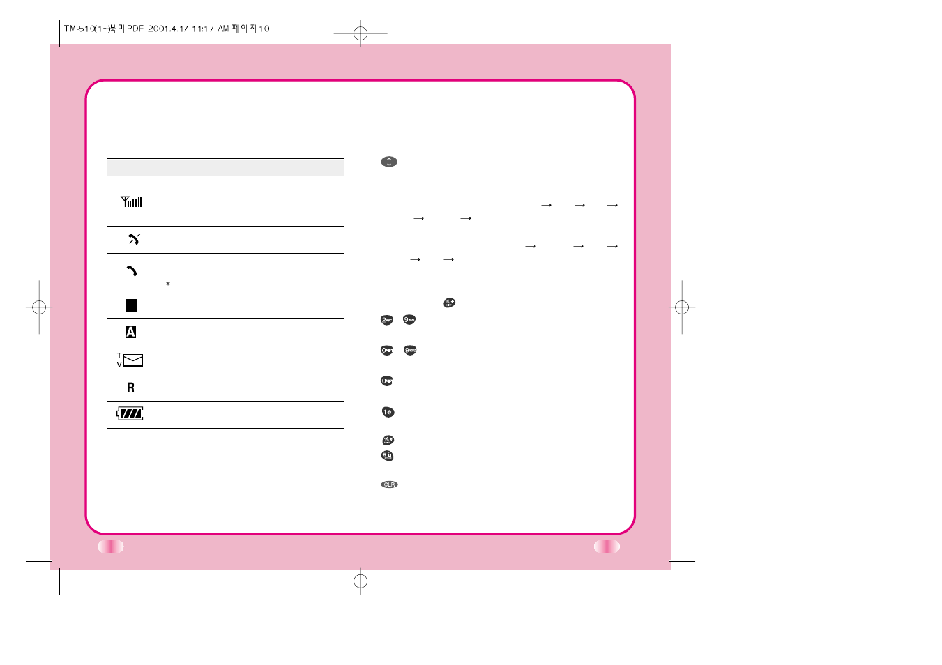 Onscreen icons, Entering information using t9 text input | LG C TM-510 User Manual | Page 12 / 47