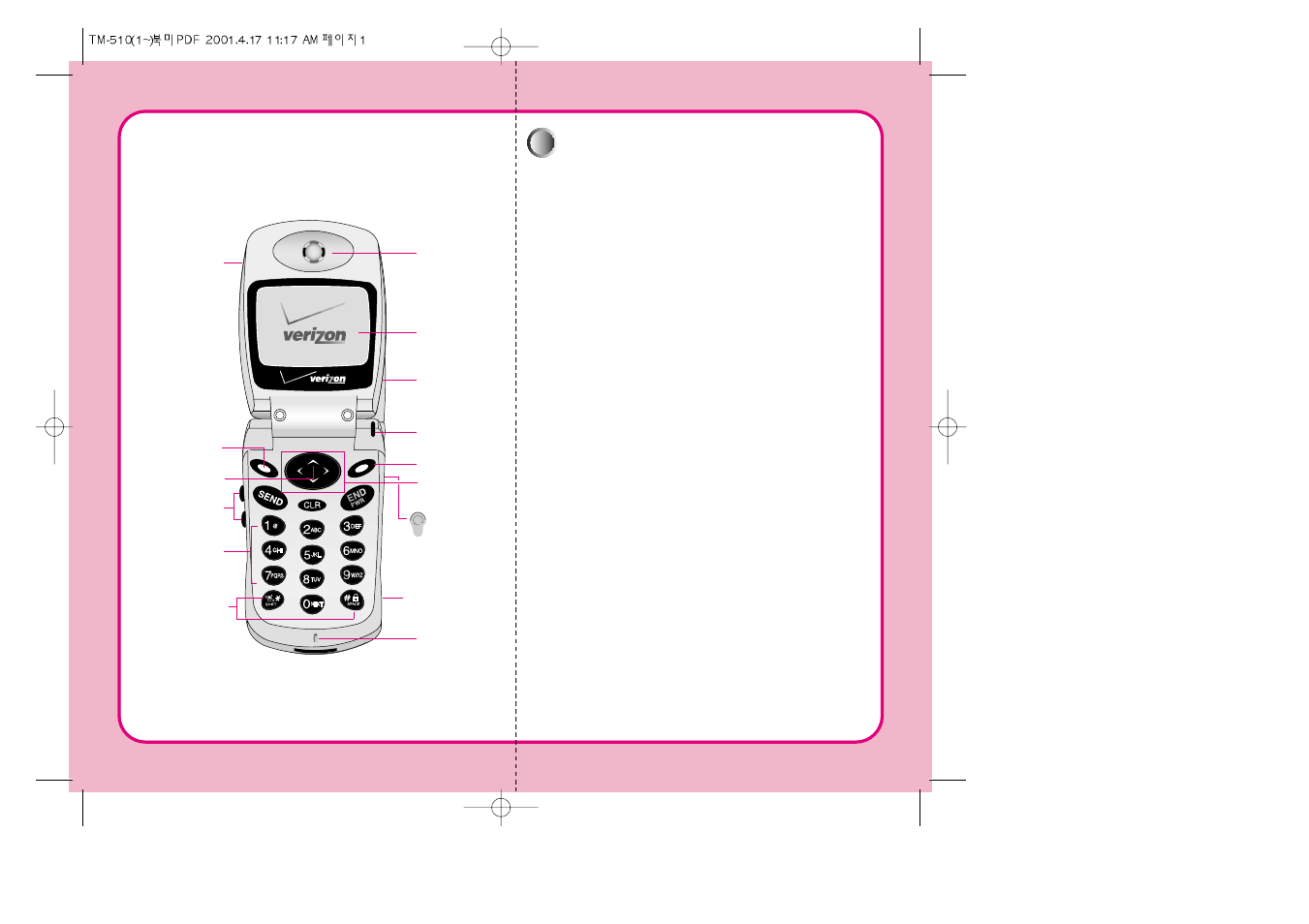 Limited warranty statement, Phone components | LG C TM-510 User Manual | Page 2 / 47