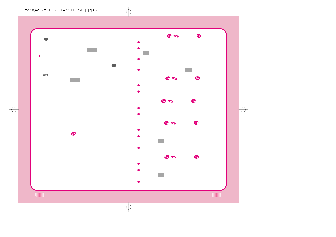 Function of scheduler, Scheduler item descriptions | LG C TM-510 User Manual | Page 30 / 47