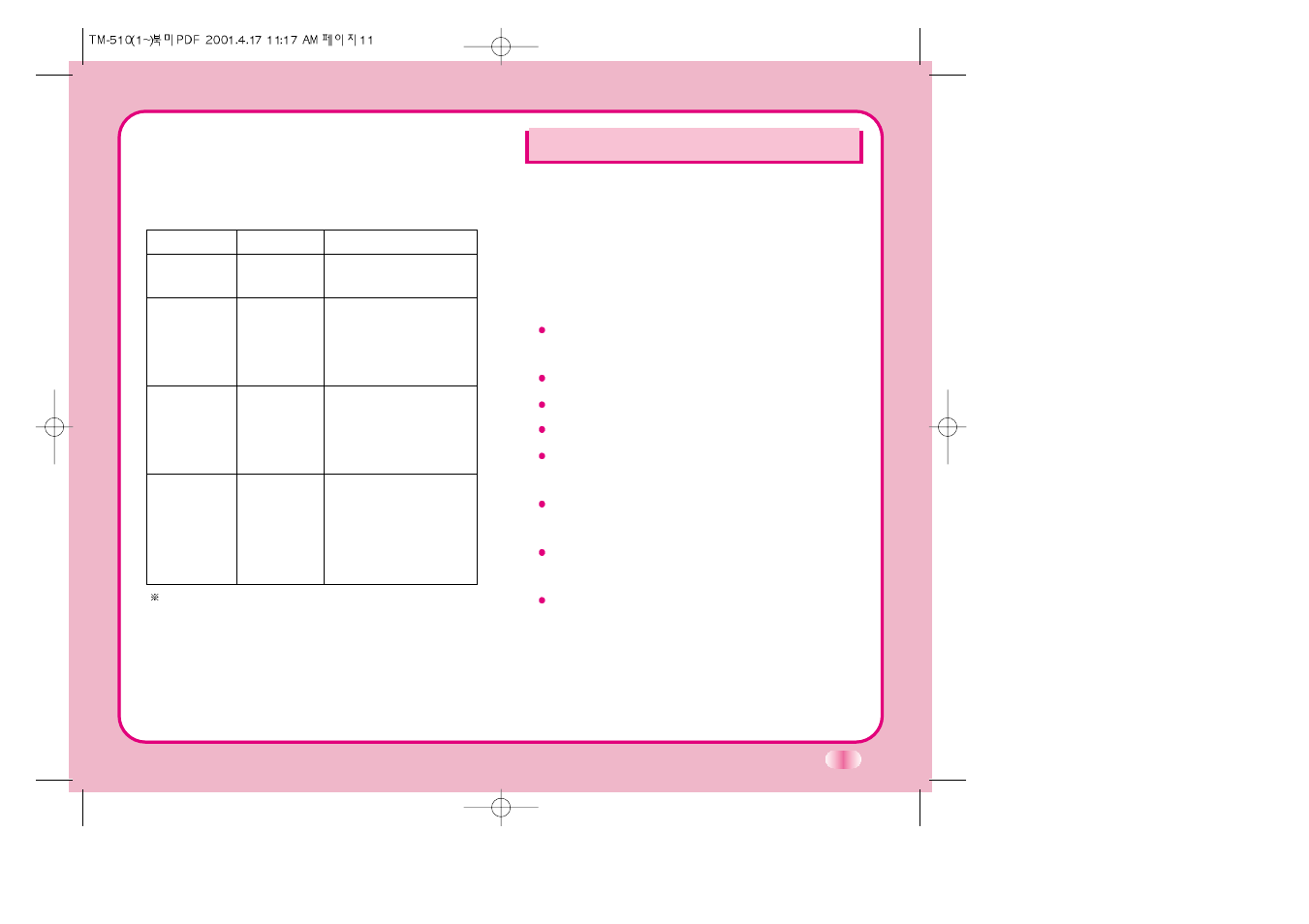 Introduction, Highlights | LG C TM-510 User Manual | Page 7 / 47