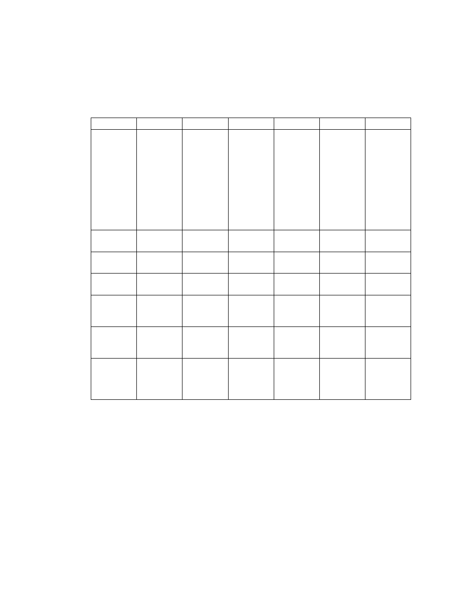 Chapter 3. models, Models, 1. available breadcrumb models | Fortress Technologies BreadCrumb Wireless Network User Manual | Page 14 / 65
