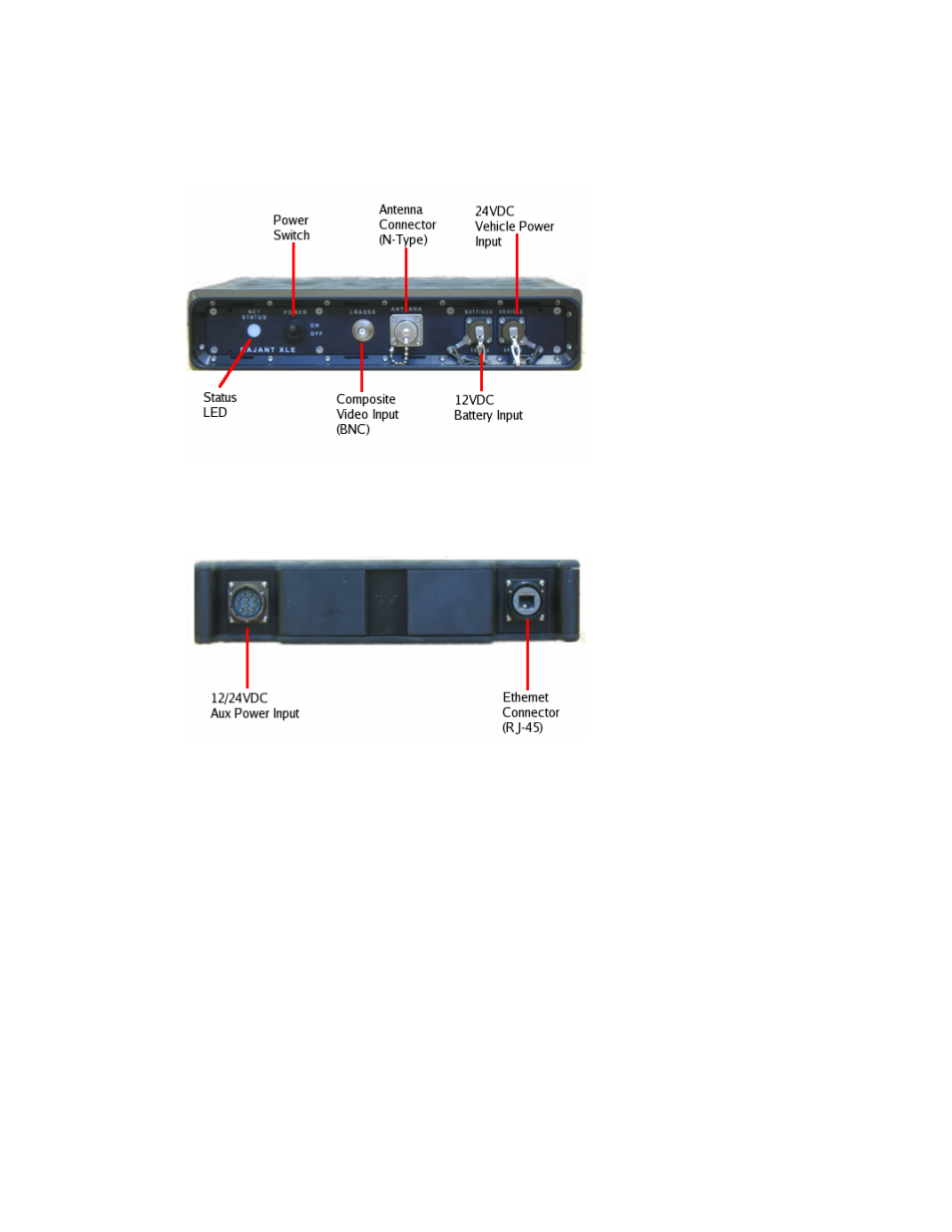 External connectors, 6. breadcrumb xle - external connectors (front) | Fortress Technologies BreadCrumb Wireless Network User Manual | Page 21 / 65