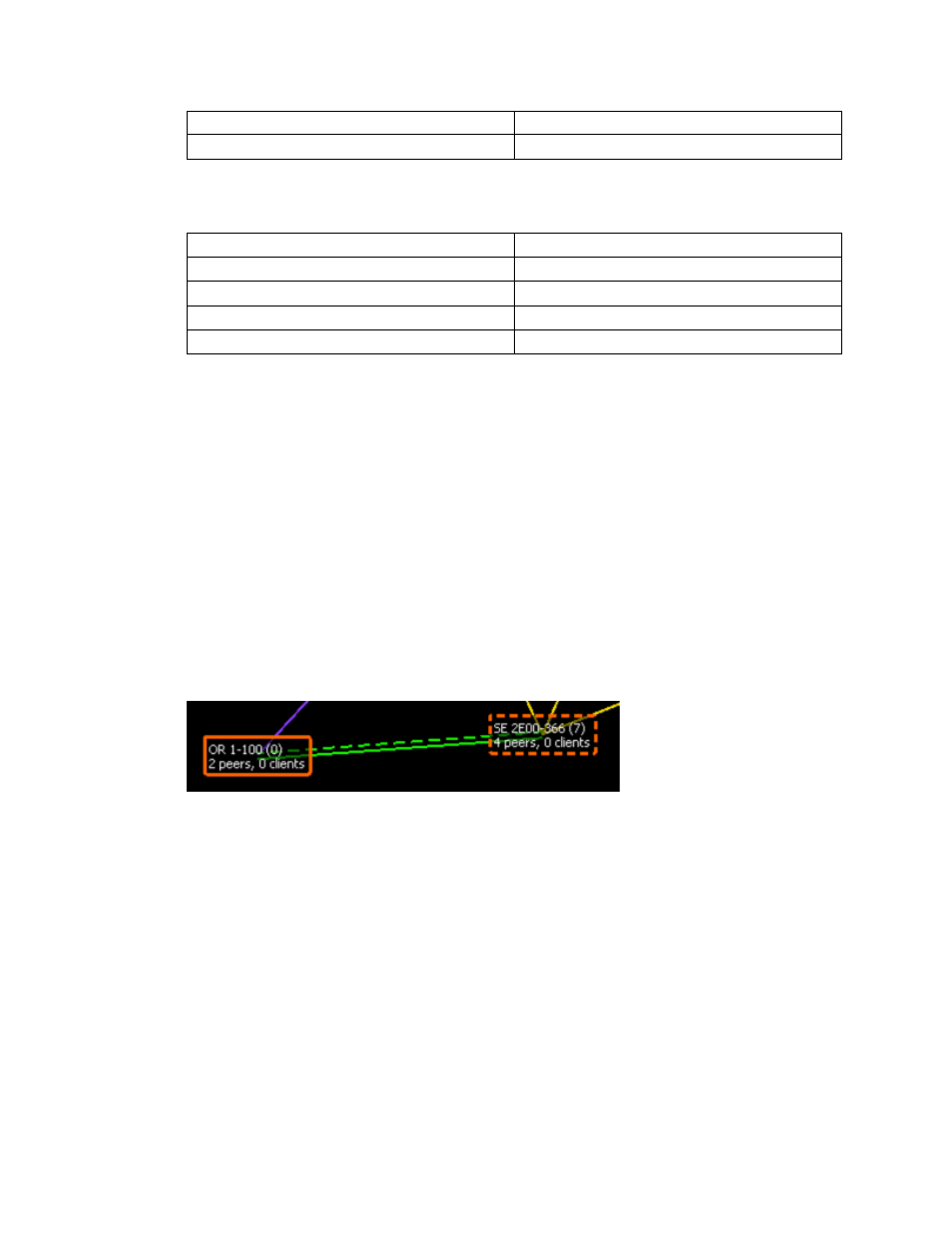 Asymmetric connections, Redundant connections, 25 redundant connections | 2. bcadmin line styles legend, 4. asymmetric connection example, 25 5-5. redundant connection example | Fortress Technologies BreadCrumb Wireless Network User Manual | Page 31 / 65