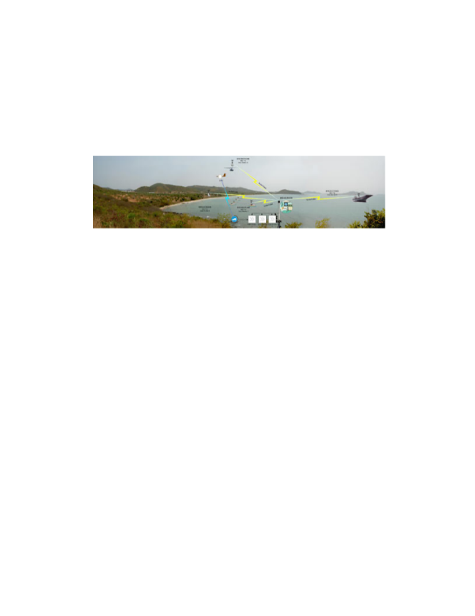Case study: military exercise in thailand, 1. joint exercise network | Fortress Technologies BreadCrumb Wireless Network User Manual | Page 57 / 65