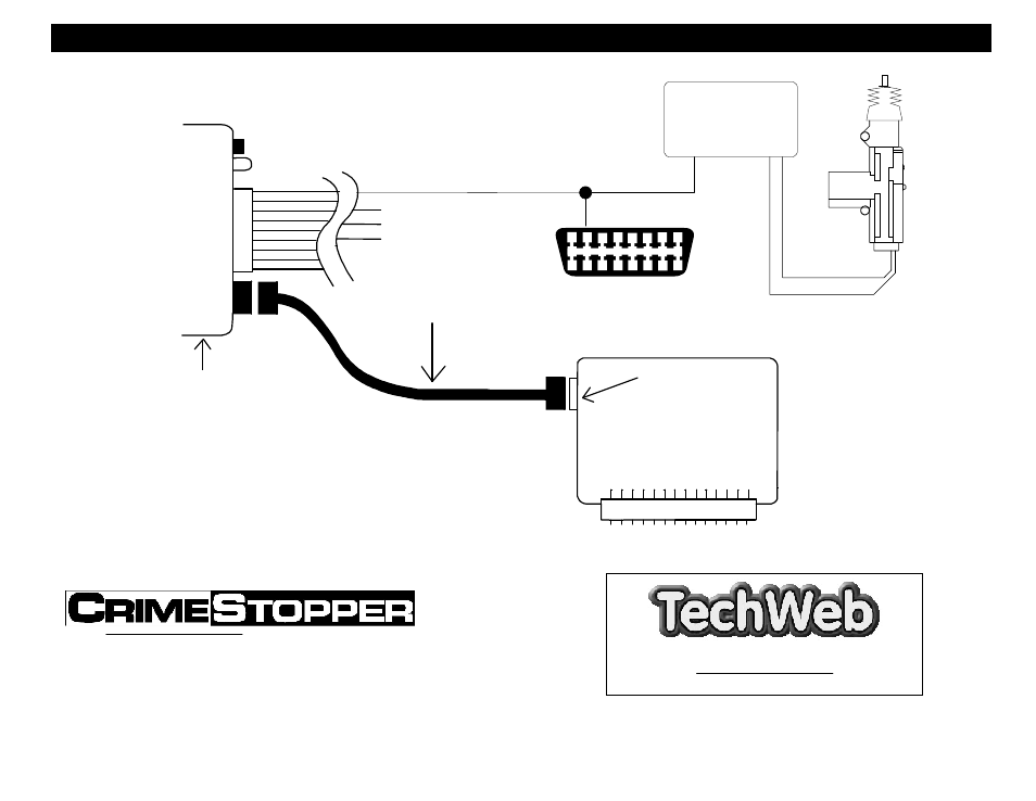 Data port diagram, Data port module not included, Obd connector data wire | Fortress Technologies FS-20 User Manual | Page 16 / 16