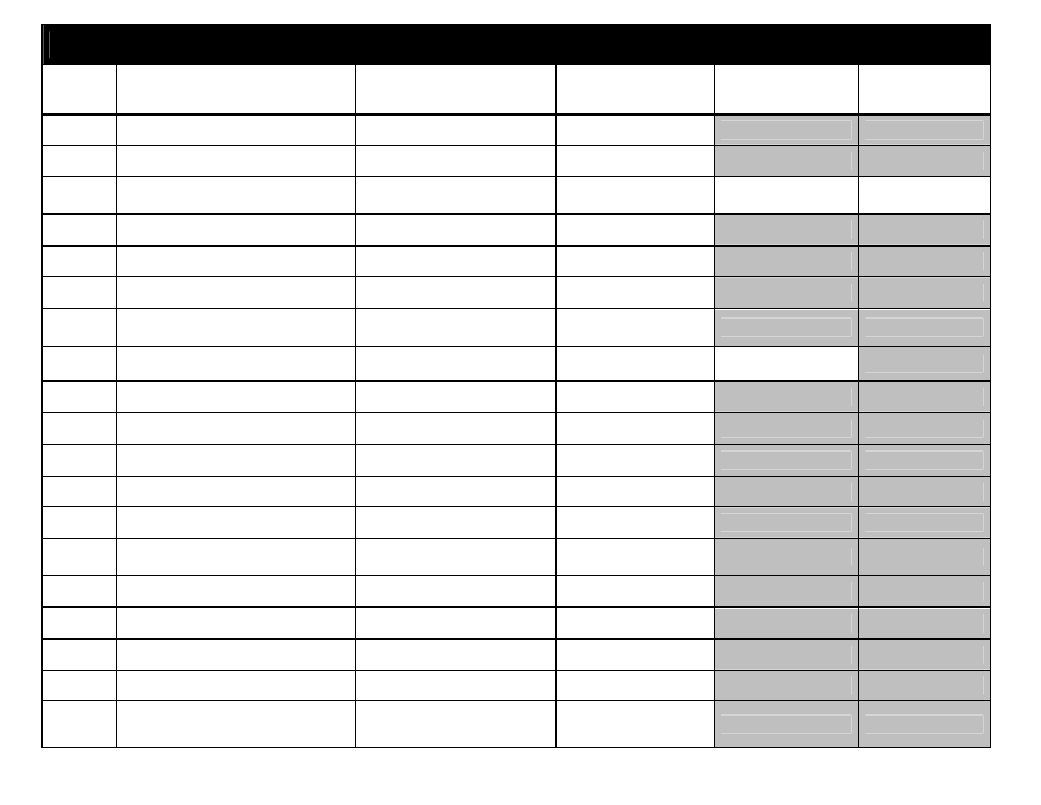 Option programming table | Fortress Technologies ALARM COMBO SYSTEM FS-50 User Manual | Page 20 / 32