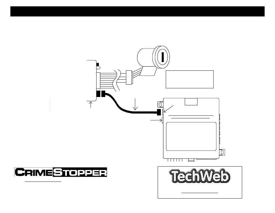 Data port diagram | Fortress Technologies ALARM COMBO SYSTEM FS-50 User Manual | Page 32 / 32