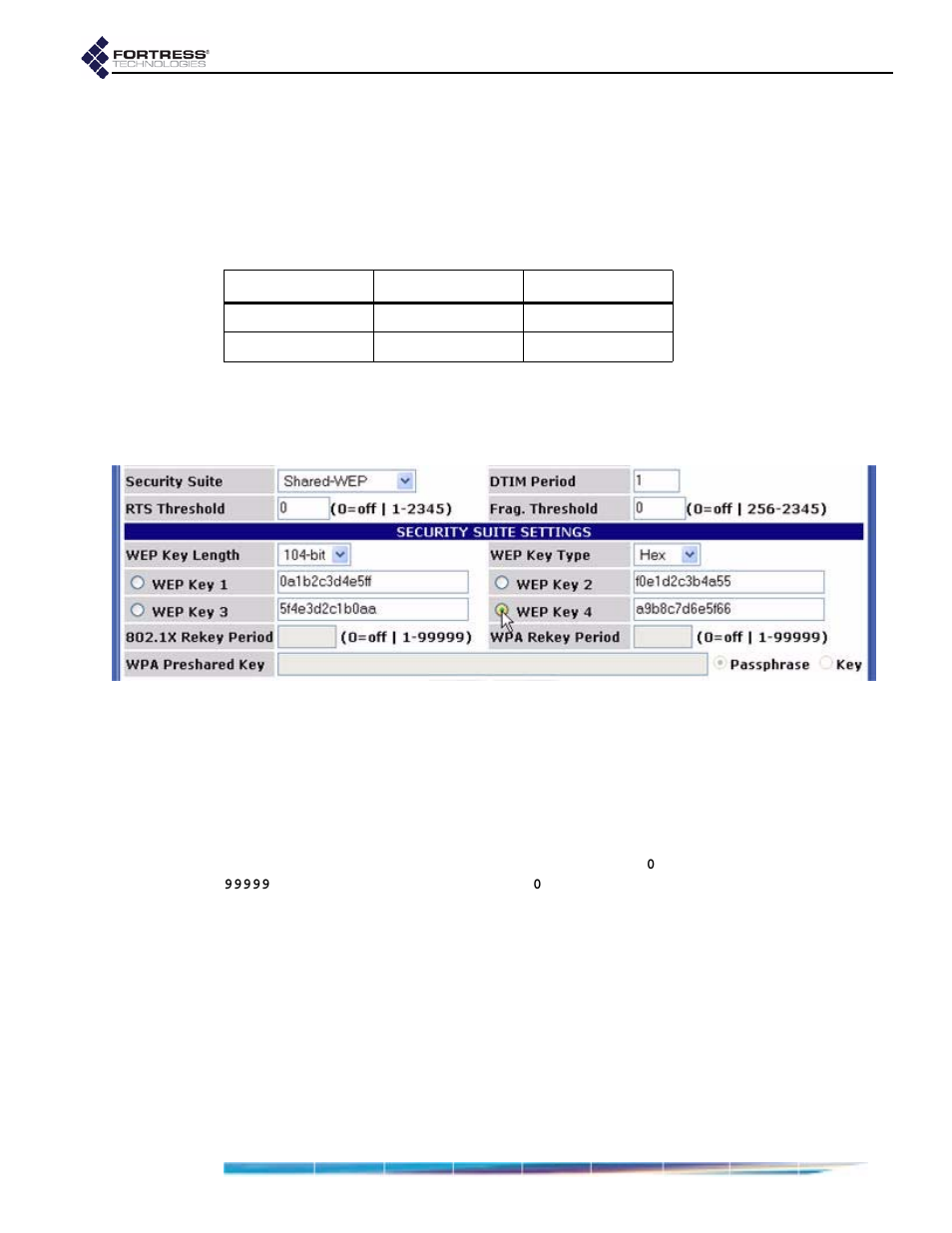 Fortress Technologies ecure Wireless Access Bridge User Manual | Page 43 / 144
