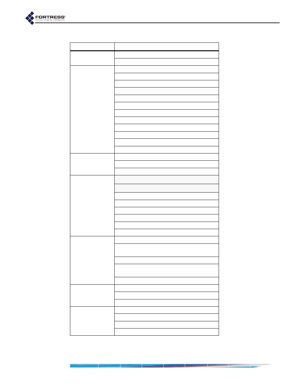 Fortress Technologies ecure Wireless Access Bridge User Manual | Page 73 / 144