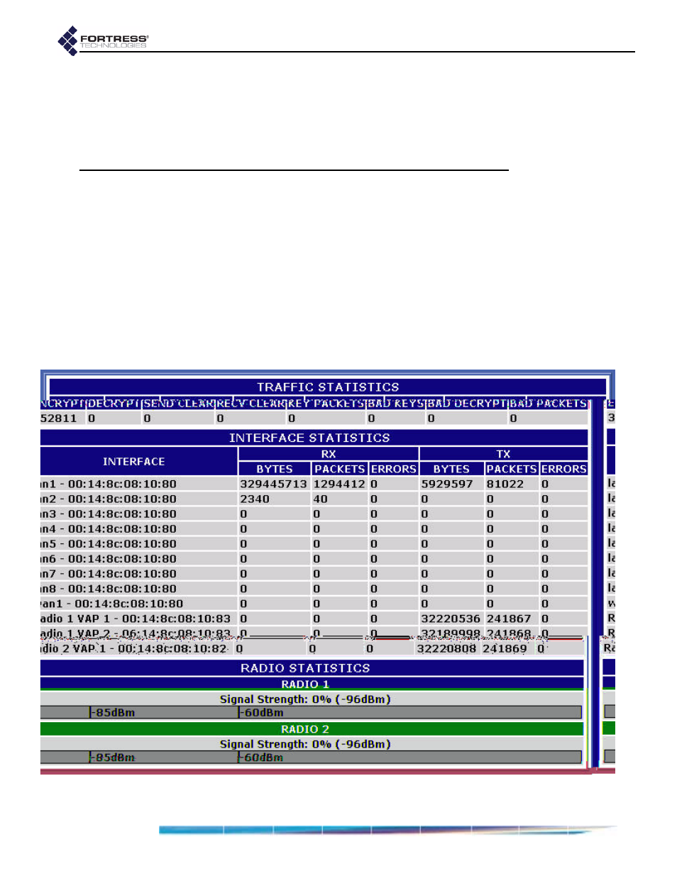 Chapter 5 monitoring and diagnostics, 1 statistics, 5 monitoring and diagnostics | Statistics | Fortress Technologies ecure Wireless Access Bridge User Manual | Page 78 / 144