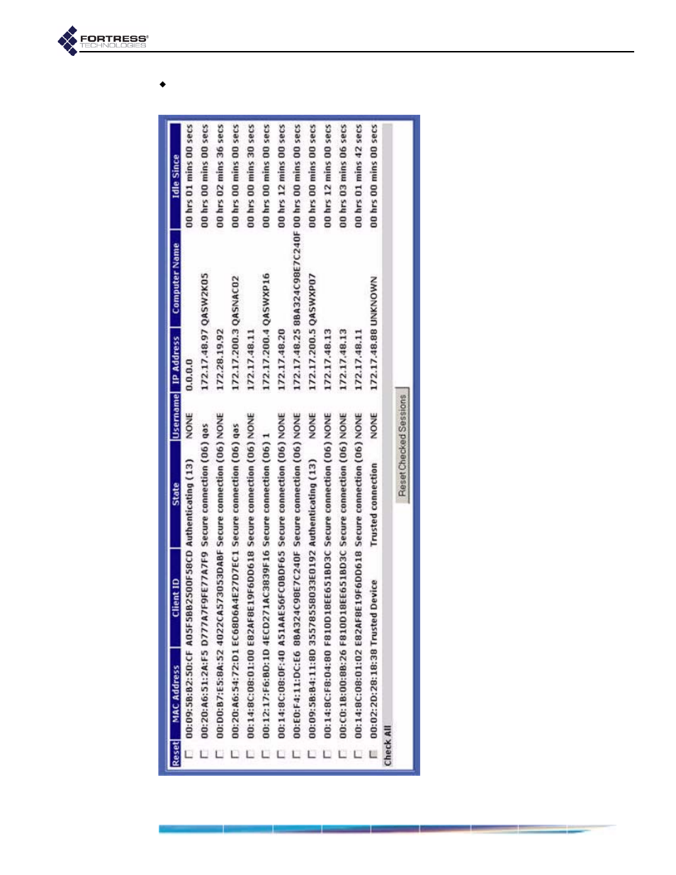 Fortress Technologies ecure Wireless Access Bridge User Manual | Page 81 / 144