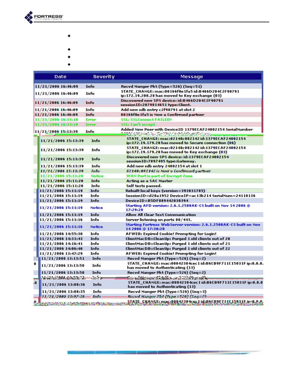 Fortress Technologies ecure Wireless Access Bridge User Manual | Page 84 / 144