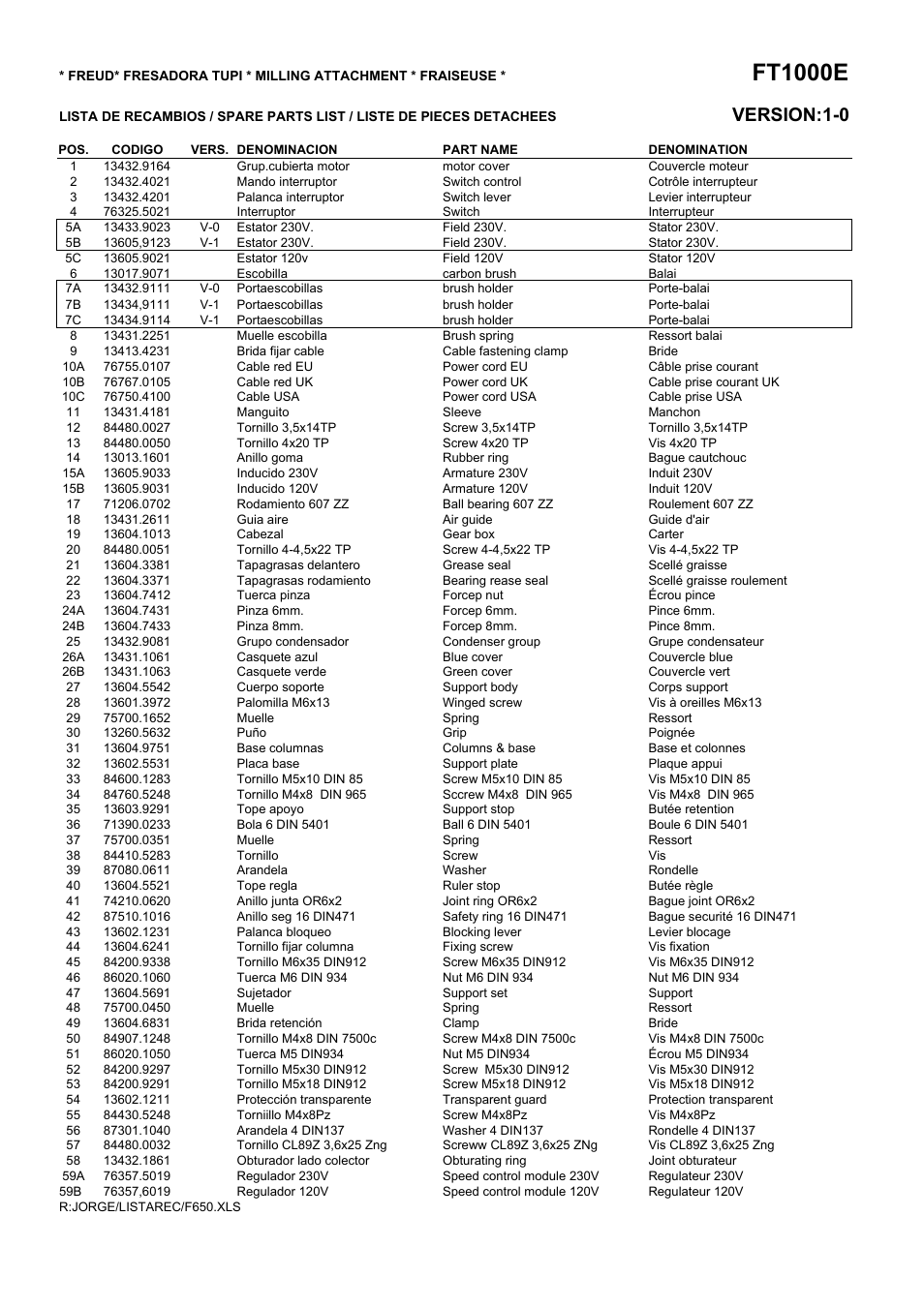 Ft1000e, Version:1-0 | Freud Tools FT1000E User Manual | Page 2 / 3